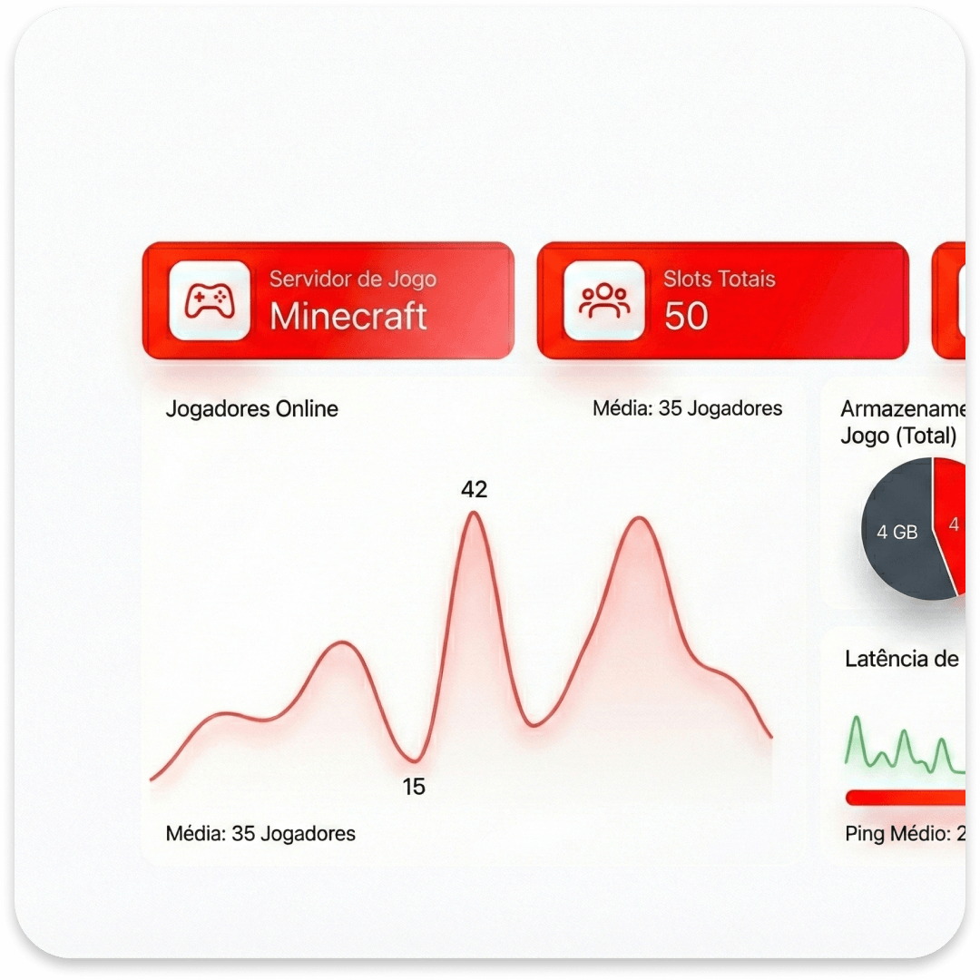 Interface de hospedagem de jogos e LLMs